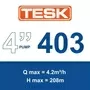 4 Inch Pump 403 Tesk