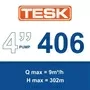 4 Inch Pump 406 Tesk